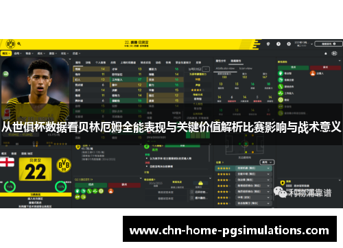 从世俱杯数据看贝林厄姆全能表现与关键价值解析比赛影响与战术意义