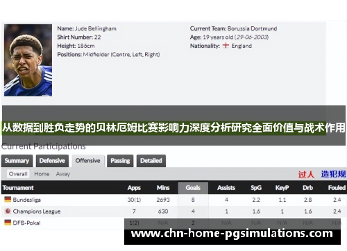 从数据到胜负走势的贝林厄姆比赛影响力深度分析研究全面价值与战术作用